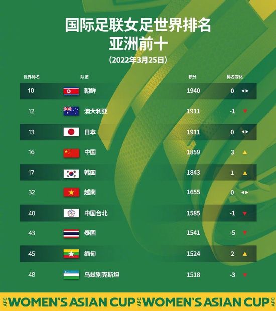 国产精品成人一区二区
